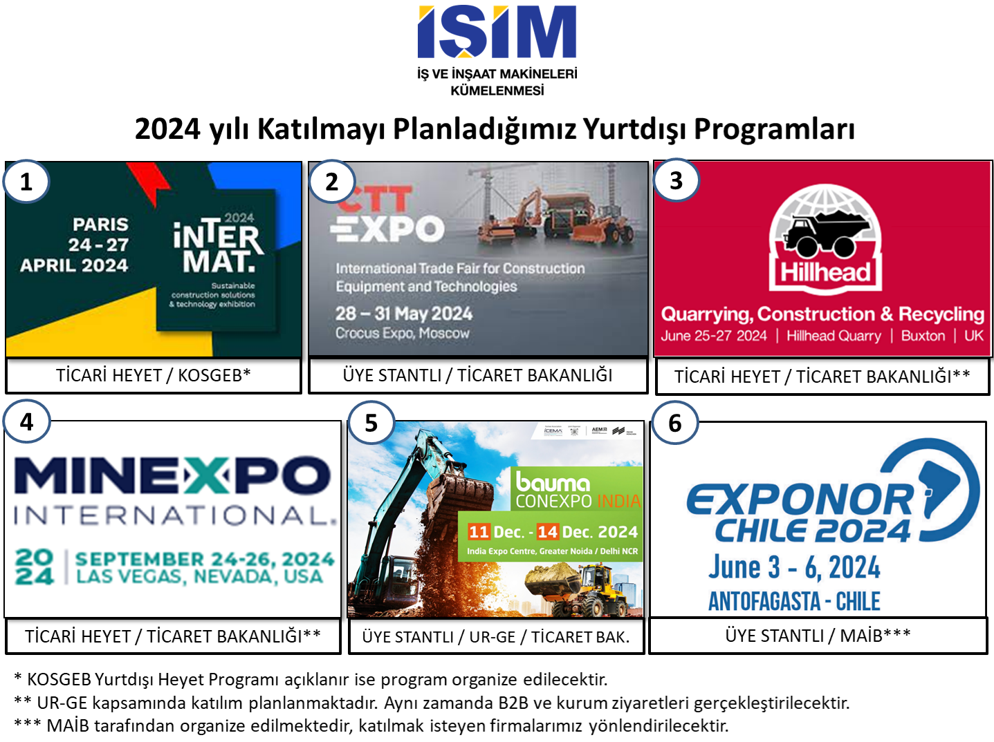 2024 yılı Katılmayı Planladığımız Yurtdışı Programları