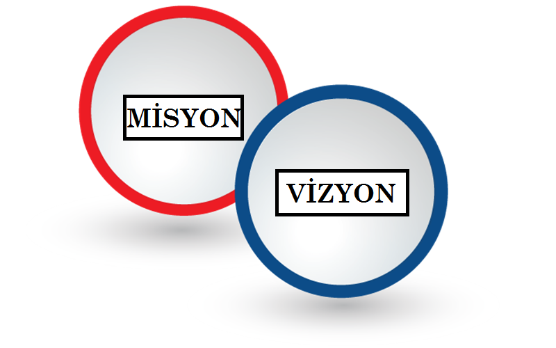 Misyon ve Vizyon