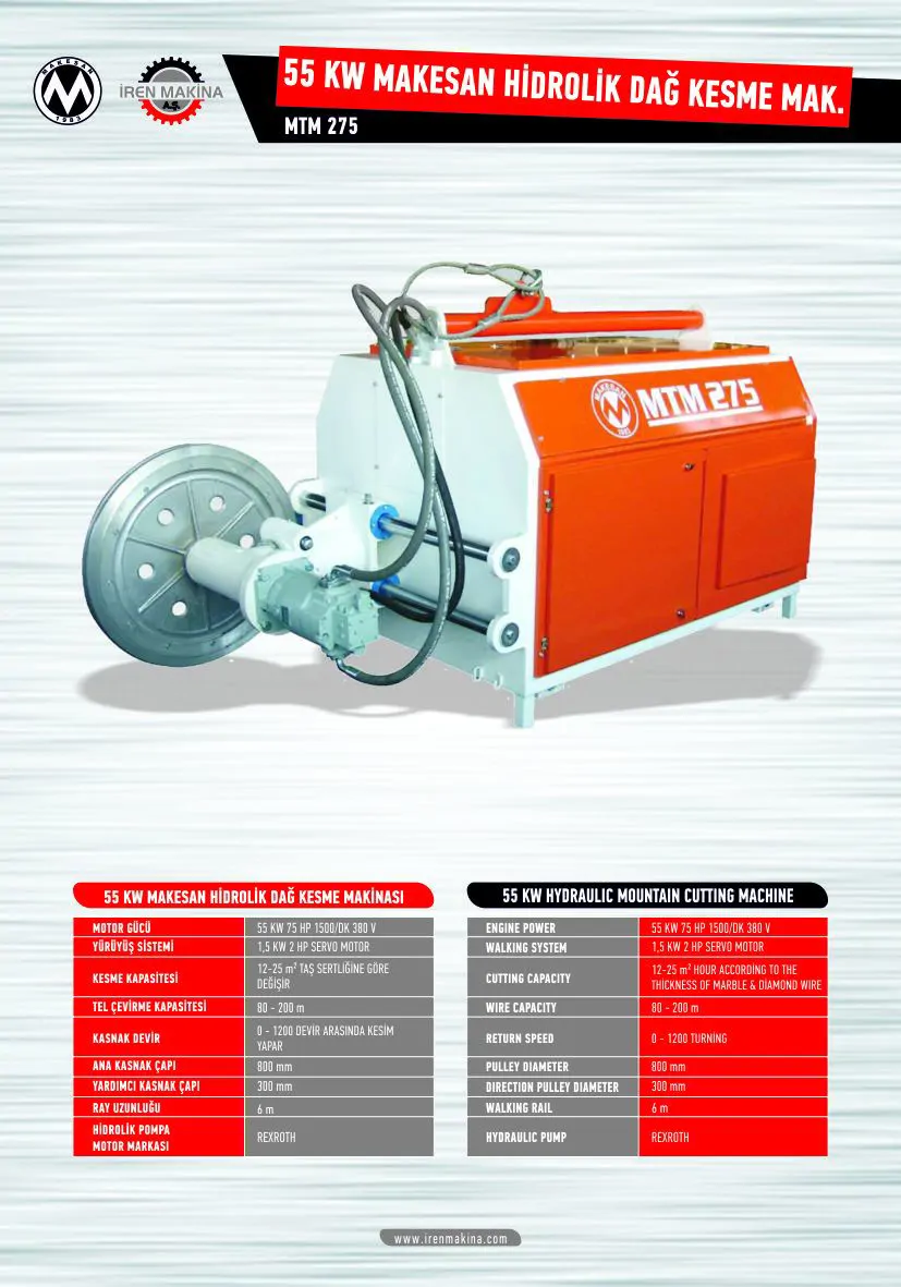 55 KW Hydraulic Diamond Wire Cutting Machine
