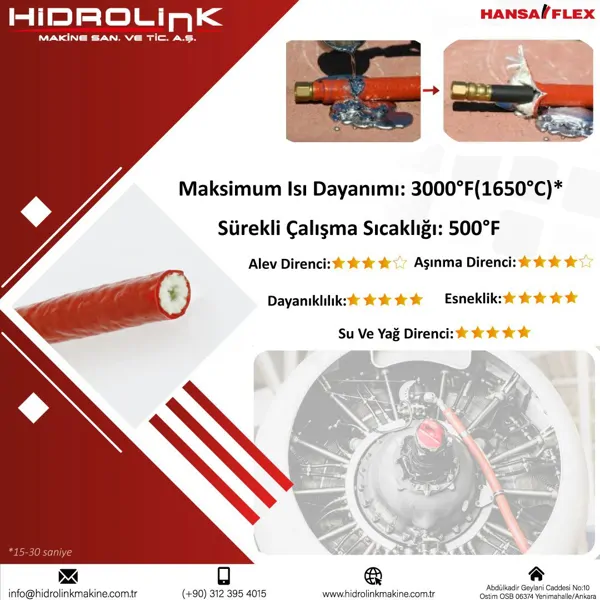 Hansa-Flex FBSB Kılıflar