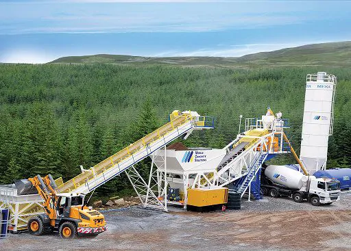 MEKA CONCRETE BATCHING PLANTS